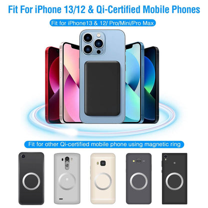 10000mAh Magnetic Wireless Power Bank 22.5W Fast Charging - A-1 Thread Vault
