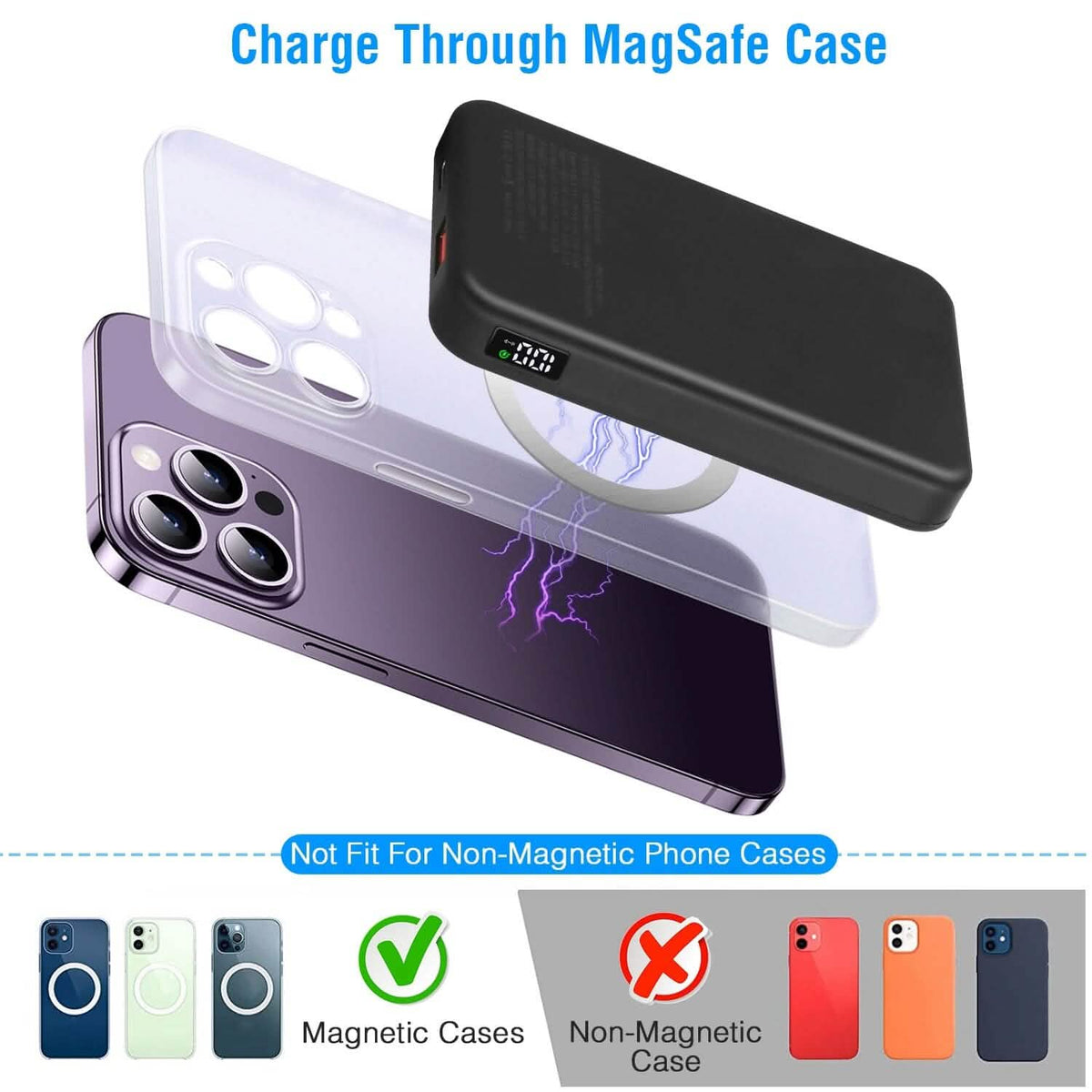 10000mAh Magnetic Wireless Power Bank 22.5W Fast Charging - A-1 Thread Vault