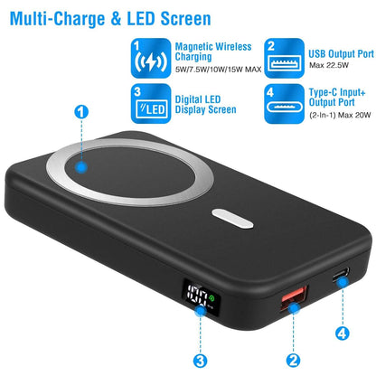 10000mAh Magnetic Wireless Power Bank 22.5W Fast Charging - A-1 Thread Vault