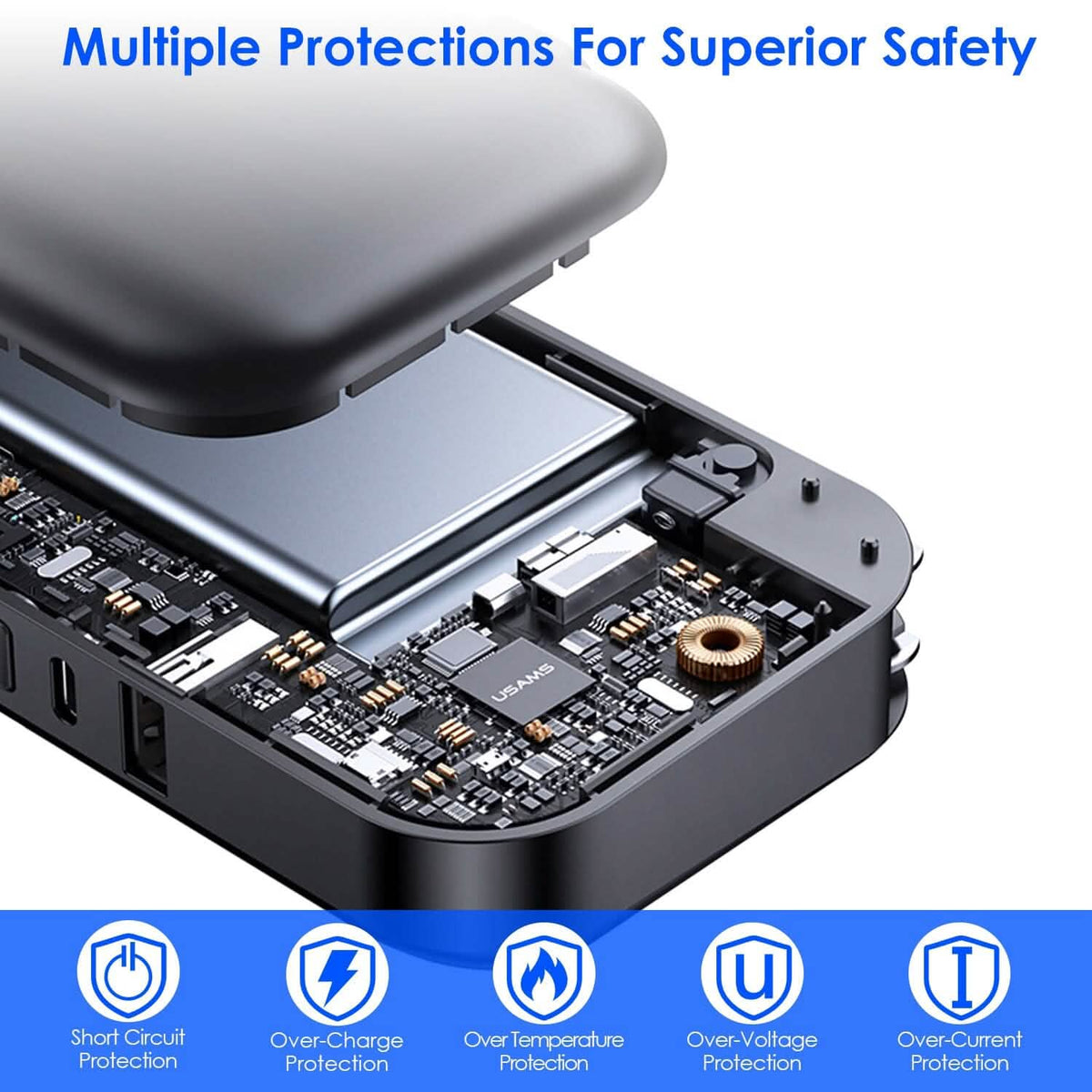 10000mAh Portable Charger with US Plug 3 Inbuilt Cables - A-1 Thread Vault