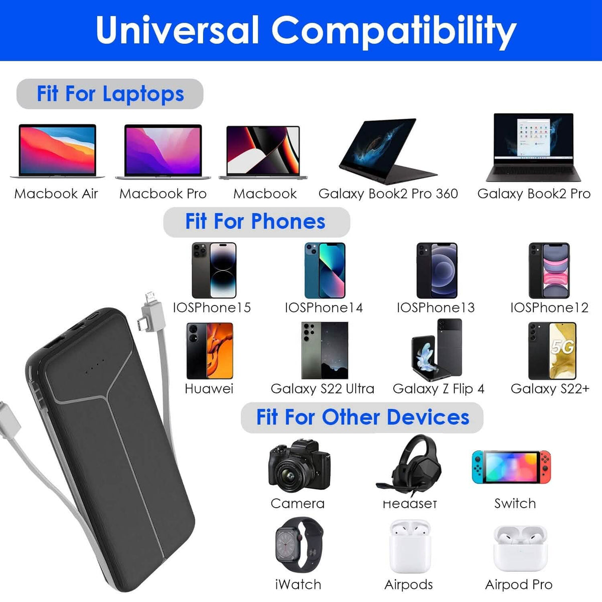 10000mAh Power Bank Portable Charger with US Plug 2 Built-in Cables External Battery Pack - A-1 Thread Vault