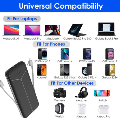10000mAh Power Bank Portable Charger with US Plug 2 Built-in Cables External Battery Pack - A-1 Thread Vault