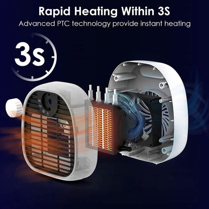 1000W Portable Electric Heater - A-1 Thread Vault
