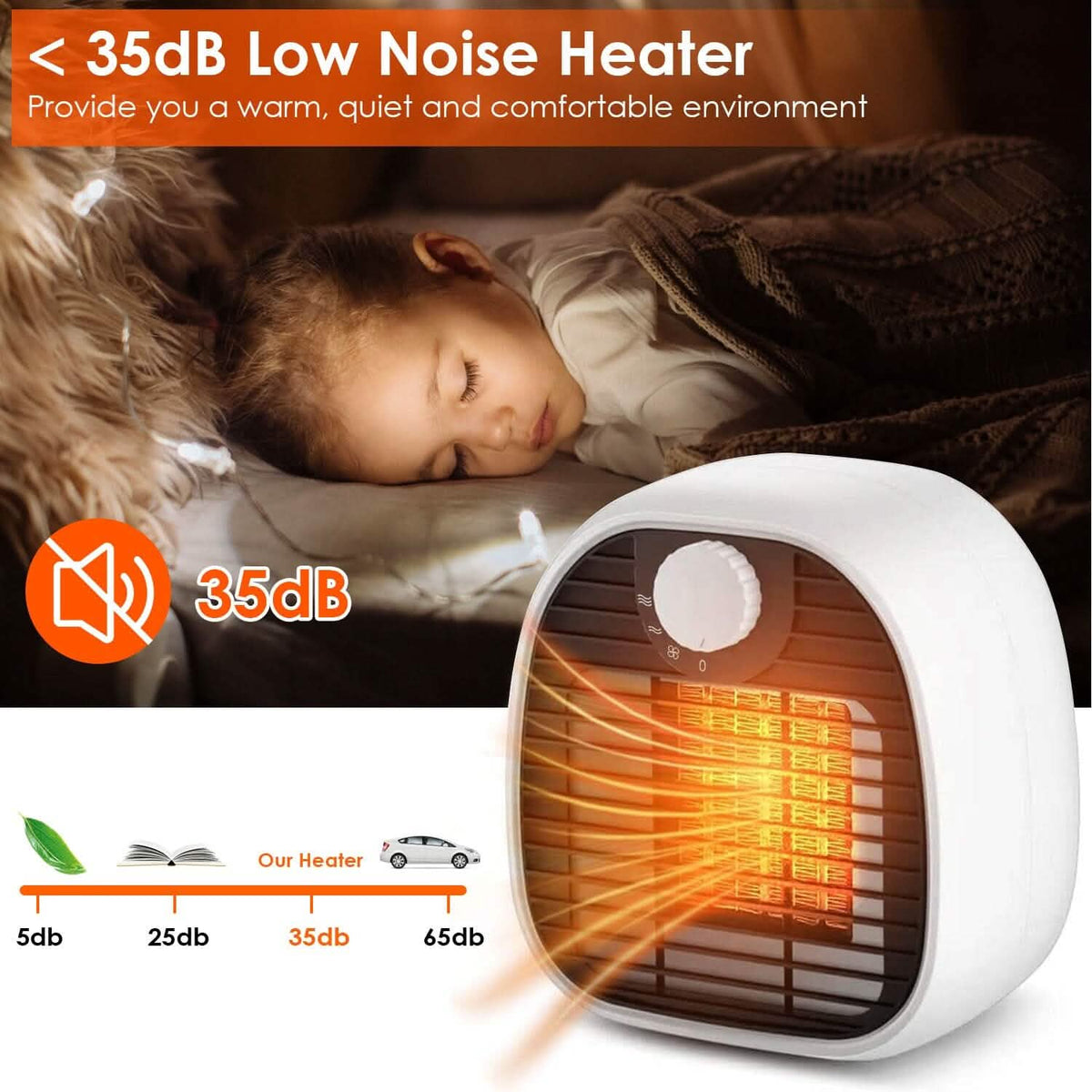 1000W Portable Electric Heater - A-1 Thread Vault