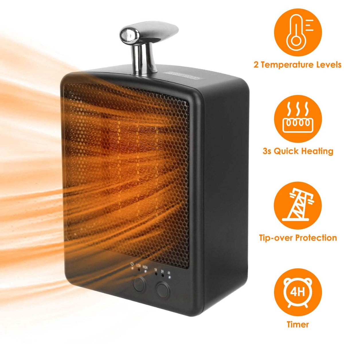 1000W Portable Electric Space Heater - A-1 Thread Vault