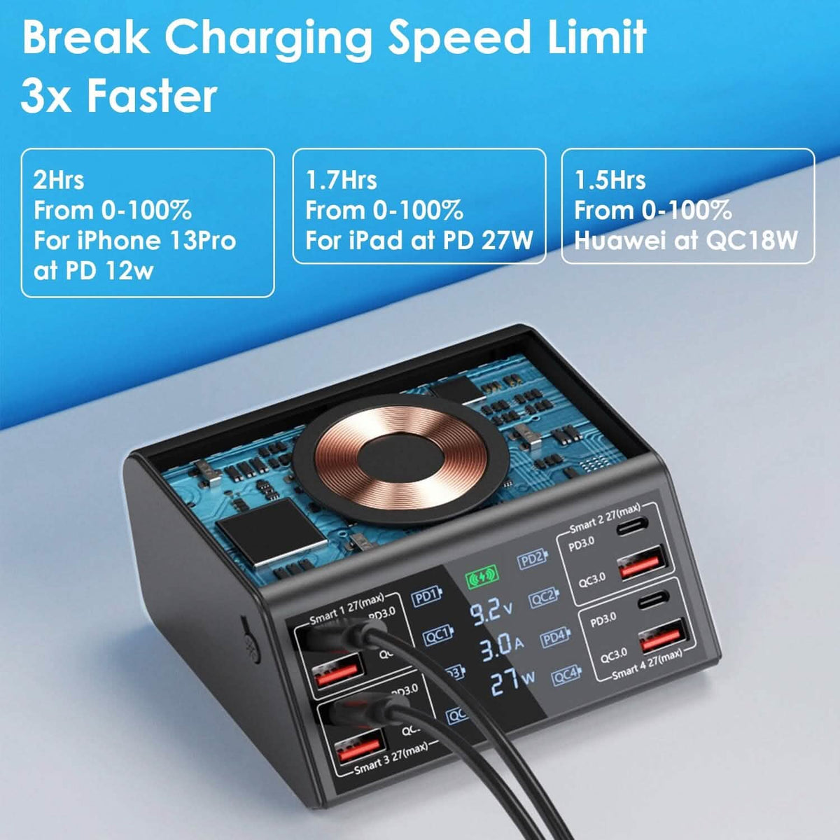 100W USB Charging Station 8-Port Charging Hub - A-1 Thread Vault
