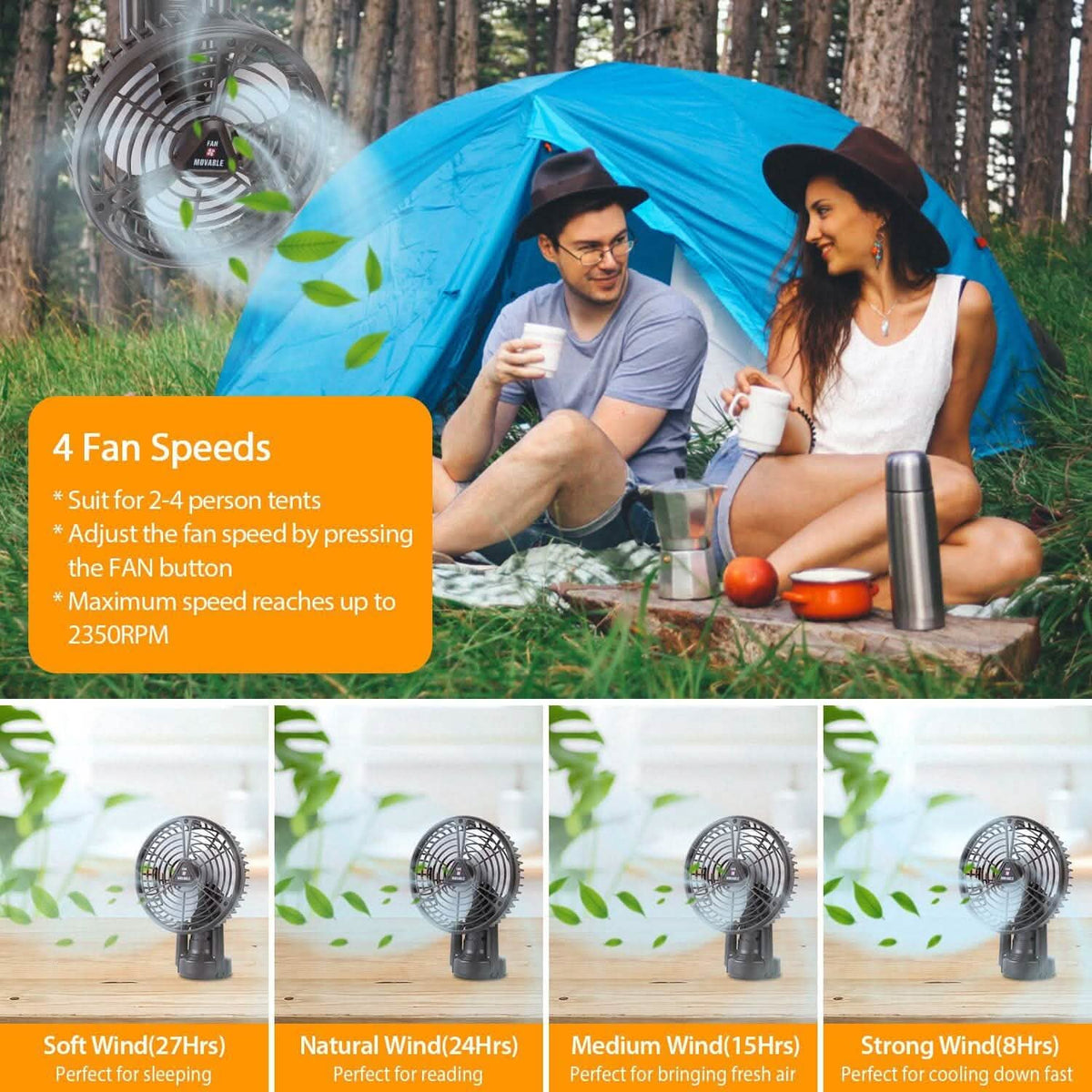 10400 mAh Portable Camping Fan - A-1 Thread Vault