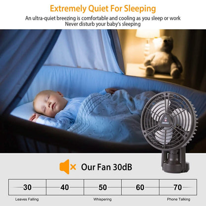 10400 mAh Portable Camping Fan - A-1 Thread Vault
