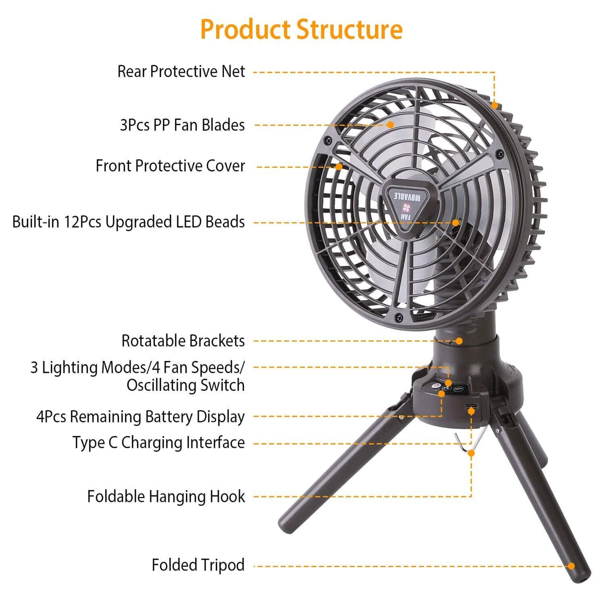 10400 mAh Portable Camping Fan - A-1 Thread Vault