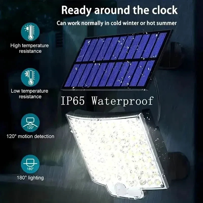 106 LED Security Lamp Dusk To Dawn 270° Wide Angle Outdoor Lighting - A-1 Thread Vault
