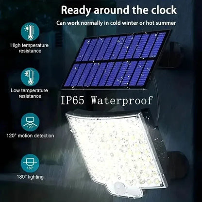 106 LED Security Lamp Dusk To Dawn 270° Wide Angle Outdoor Lighting - A-1 Thread Vault