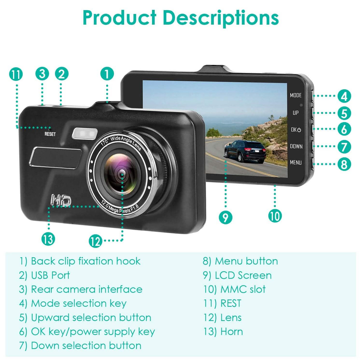 1080P 4-Inch Touch Screen Dual Dash Cam - A-1 Thread Vault