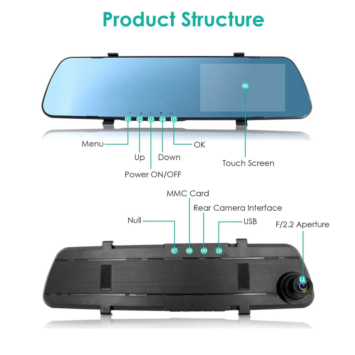 1080P Car DVR 4.3inches Dash Cam with 140° Angle Loop Recording - A-1 Thread Vault