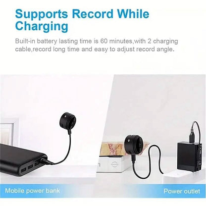 1080P Mini Wireless 2.4G Surveillance Hidden Camera - A-1 Thread Vault