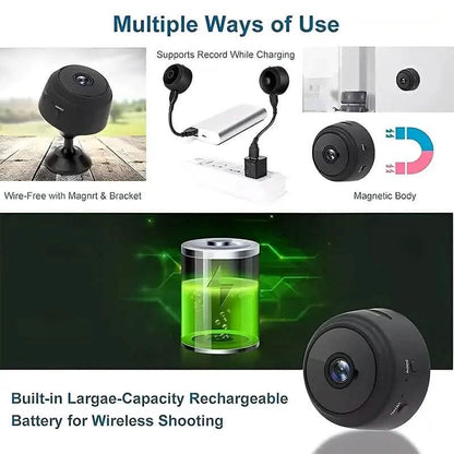 1080P Mini Wireless 2.4G Surveillance Hidden Camera - A-1 Thread Vault
