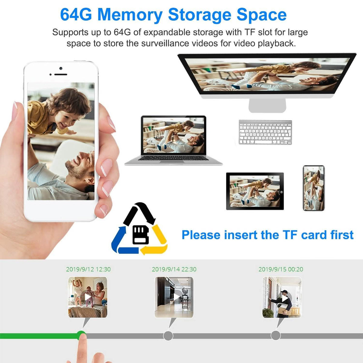 1080P Solar Powered Wifi IP Camera - A-1 Thread Vault