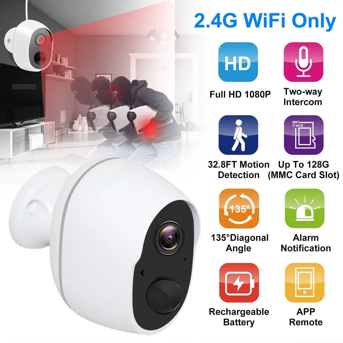 1080P WiFi IP Camera PIR Motion Detection Camcorder - A-1 Thread Vault