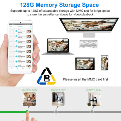1080P WiFi IP Camera PIR Motion Detection Camcorder - A-1 Thread Vault
