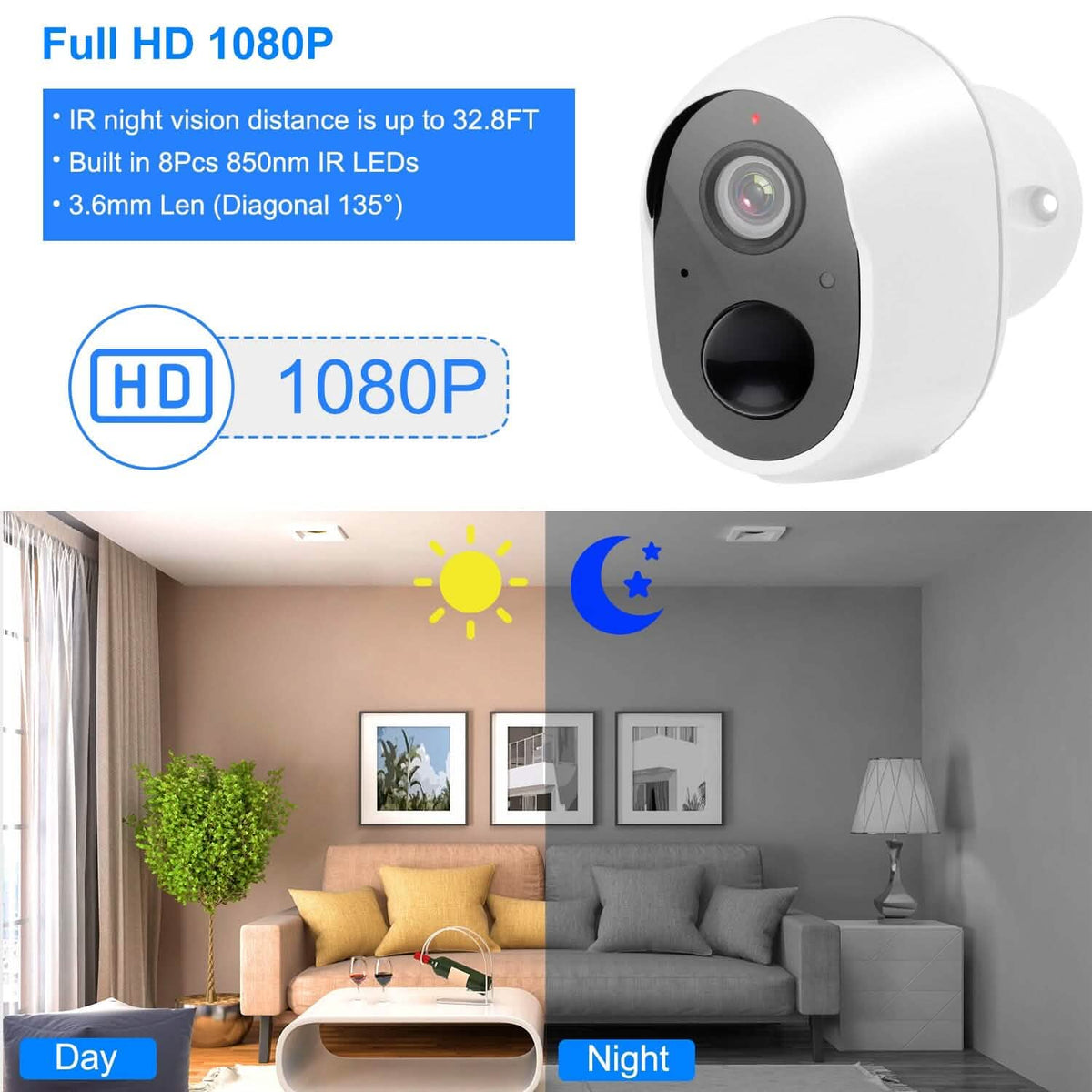 1080P WiFi IP Camera PIR Motion Detection Camcorder - A-1 Thread Vault