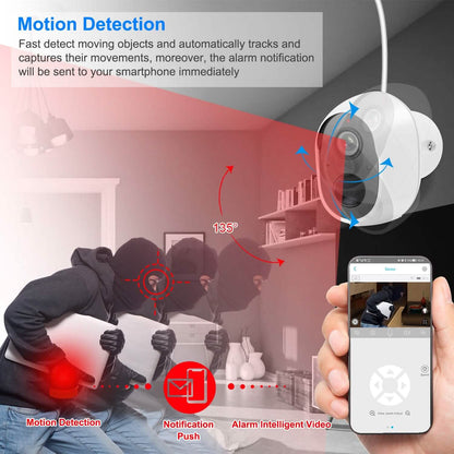 1080P WiFi IP Camera PIR Motion Detection Camcorder - A-1 Thread Vault