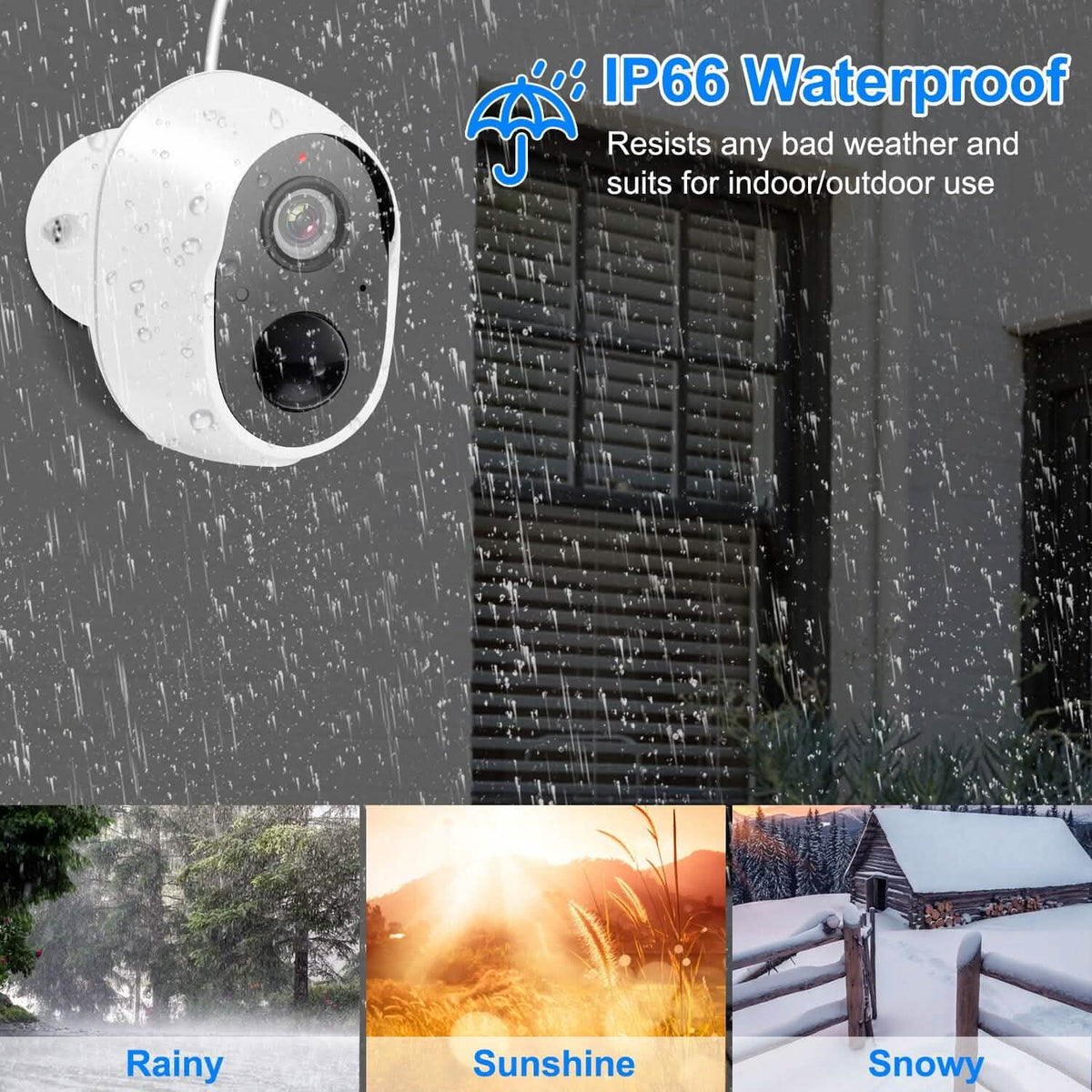 1080P WiFi IP Camera PIR Motion Detection Camcorder - A-1 Thread Vault