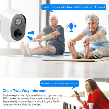 1080P WiFi IP Camera PIR Motion Detection Camcorder - A-1 Thread Vault