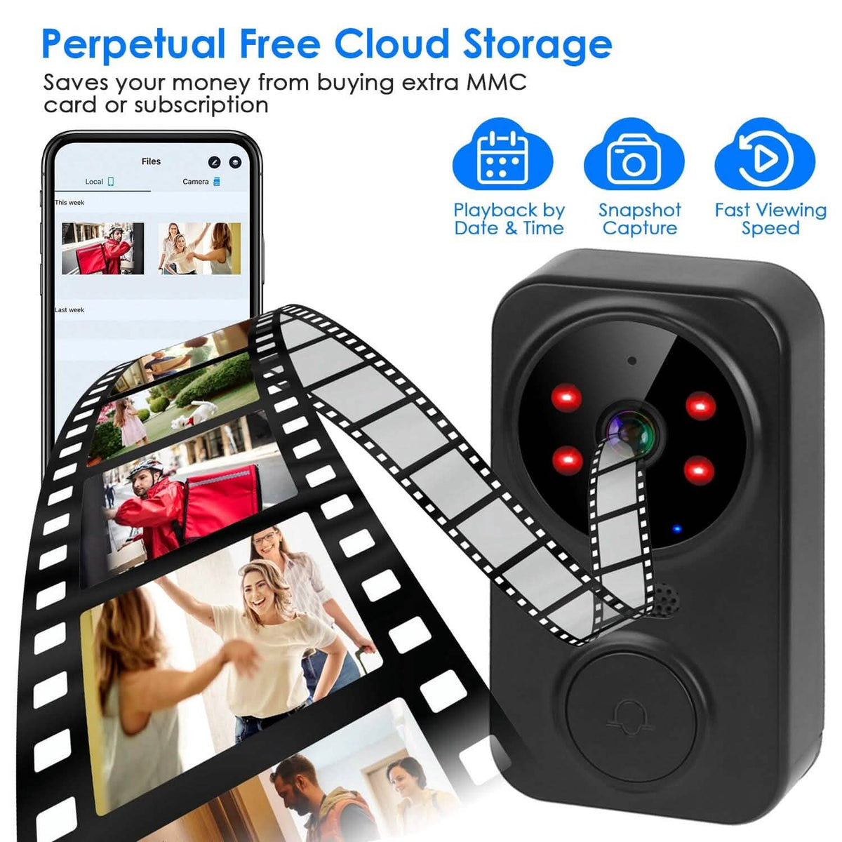 1080P WiFi Security Doorbell Camera 2-Way Audio Free Cloud Storage - A-1 Thread Vault