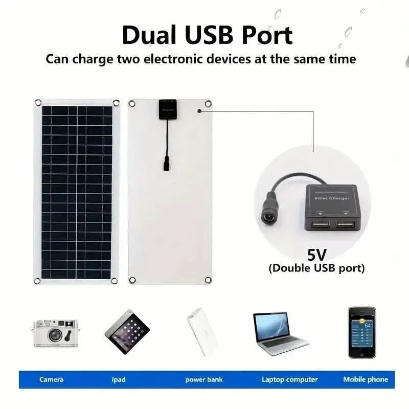 10W Solar Panel 18V Solar Cell 60A&100A Controller Solar Panels - A-1 Thread Vault
