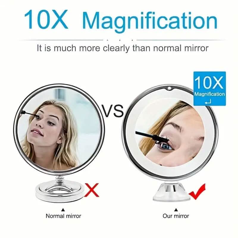 10X Magnifying LED Lighted Makeup Mirror - A-1 Thread Vault