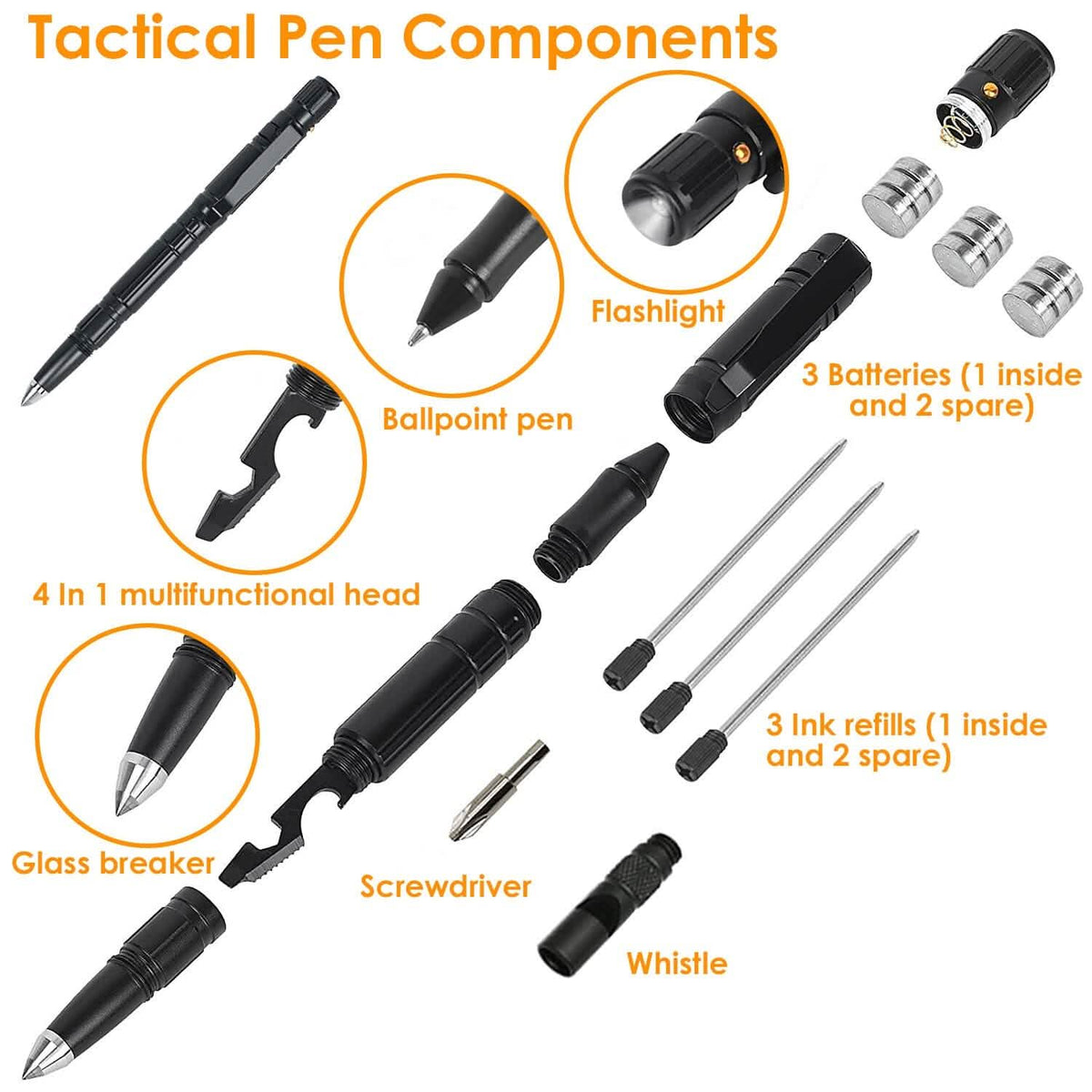11-in-1 Tactical Pen Gear Set - A-1 Thread Vault