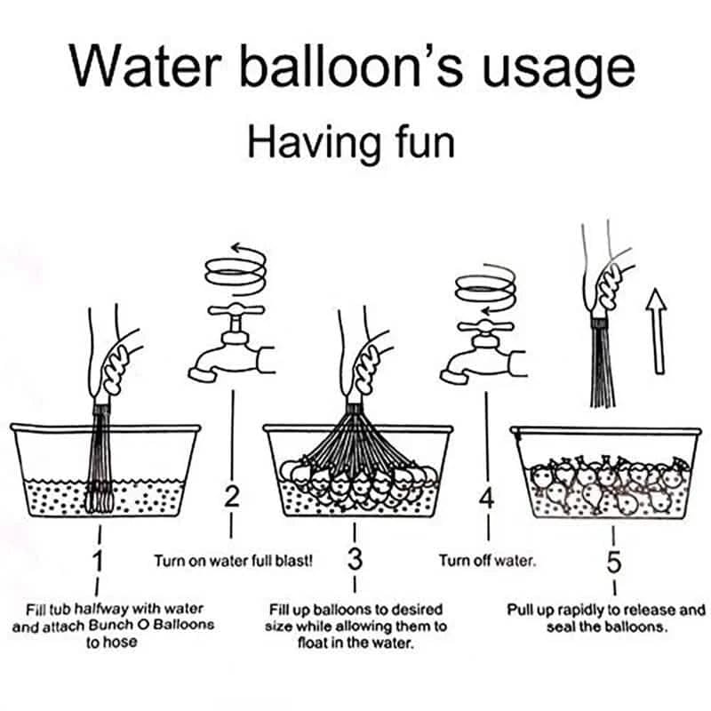 111-Pieces: Quick Filling Water Balloon Bombs - A-1 Thread Vault