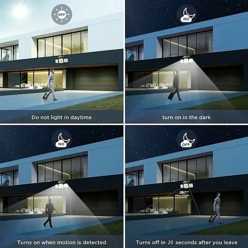 112 LED Solar Motion Sensor Lights - A-1 Thread Vault