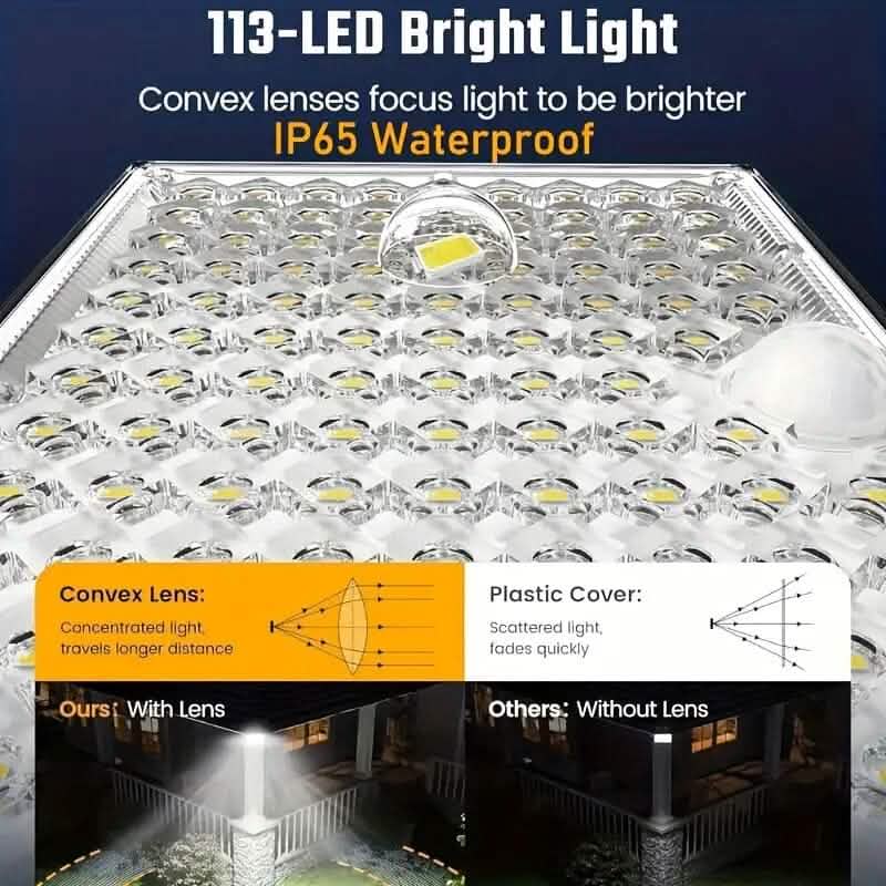 113 LED Cool White Floodlights Solar Motion Sensor Lights - A-1 Thread Vault