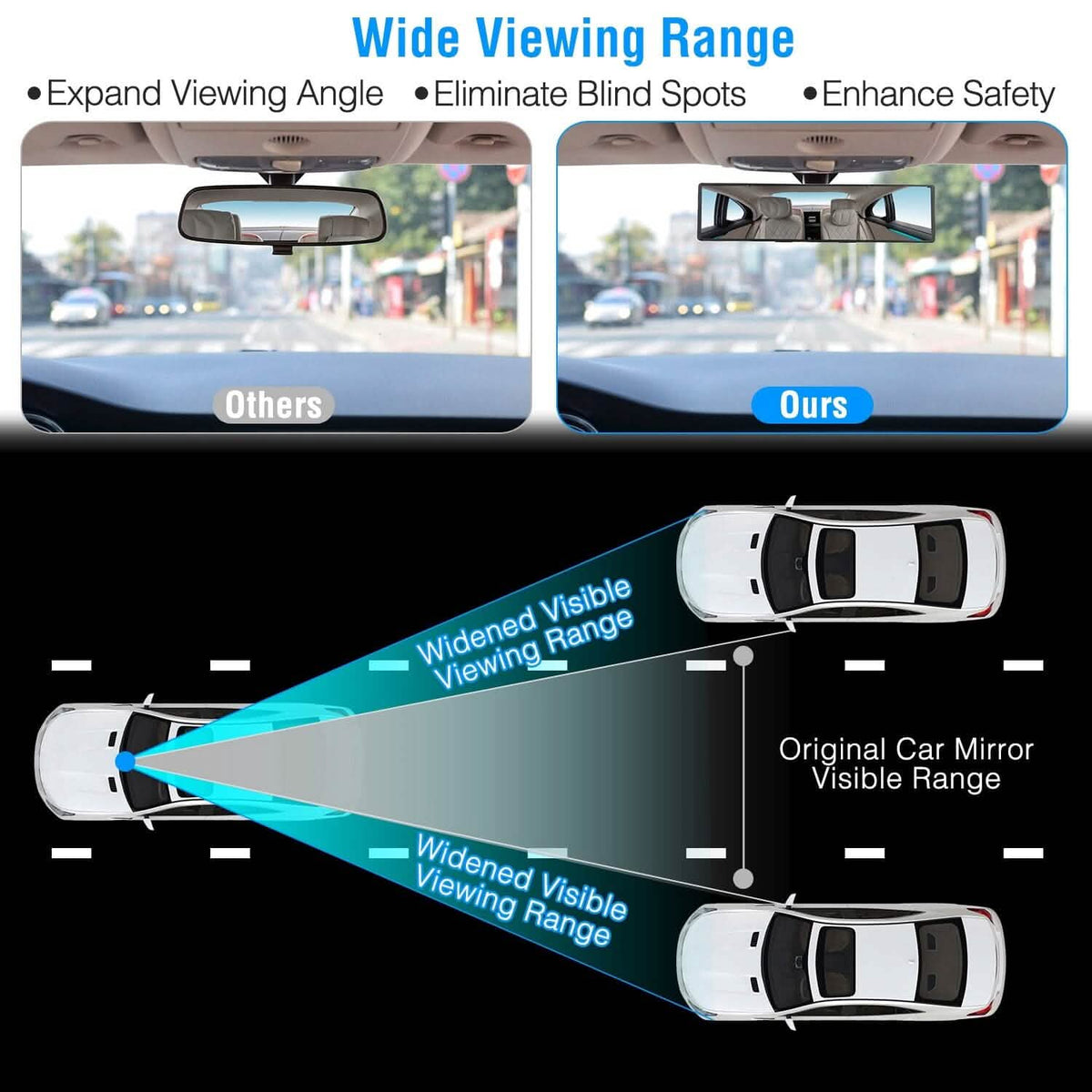 11.4-Inch Interior Clip-On Curve Car Rearview Mirror - A-1 Thread Vault