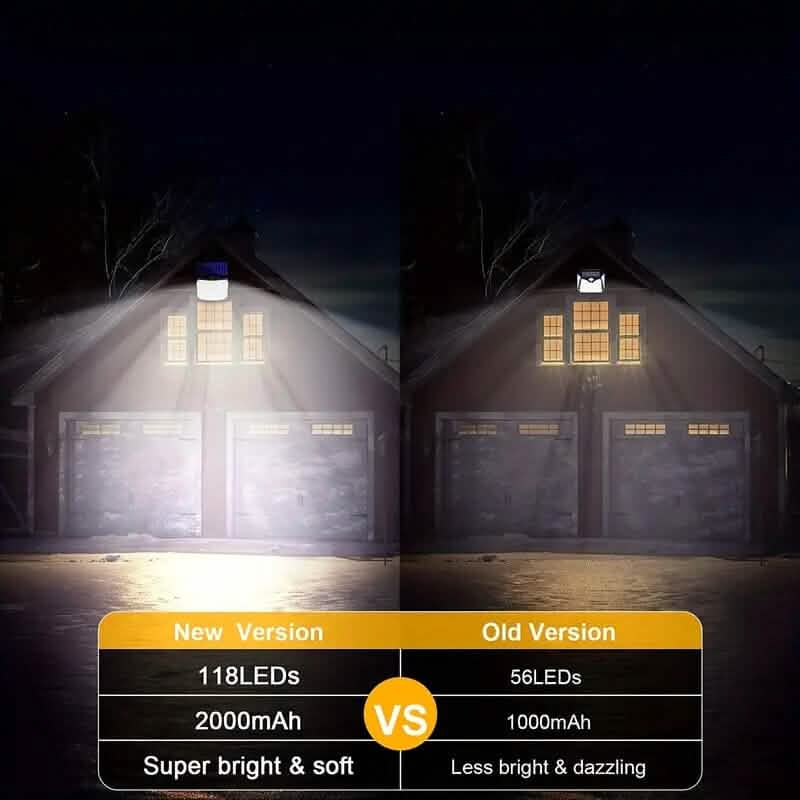 118 LED Solar Motion Sensor Flood Lights with Remote Control - A-1 Thread Vault