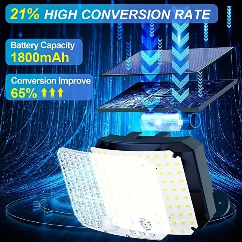 118 LED Solar Motion Sensor Flood Lights with Remote Control - A-1 Thread Vault