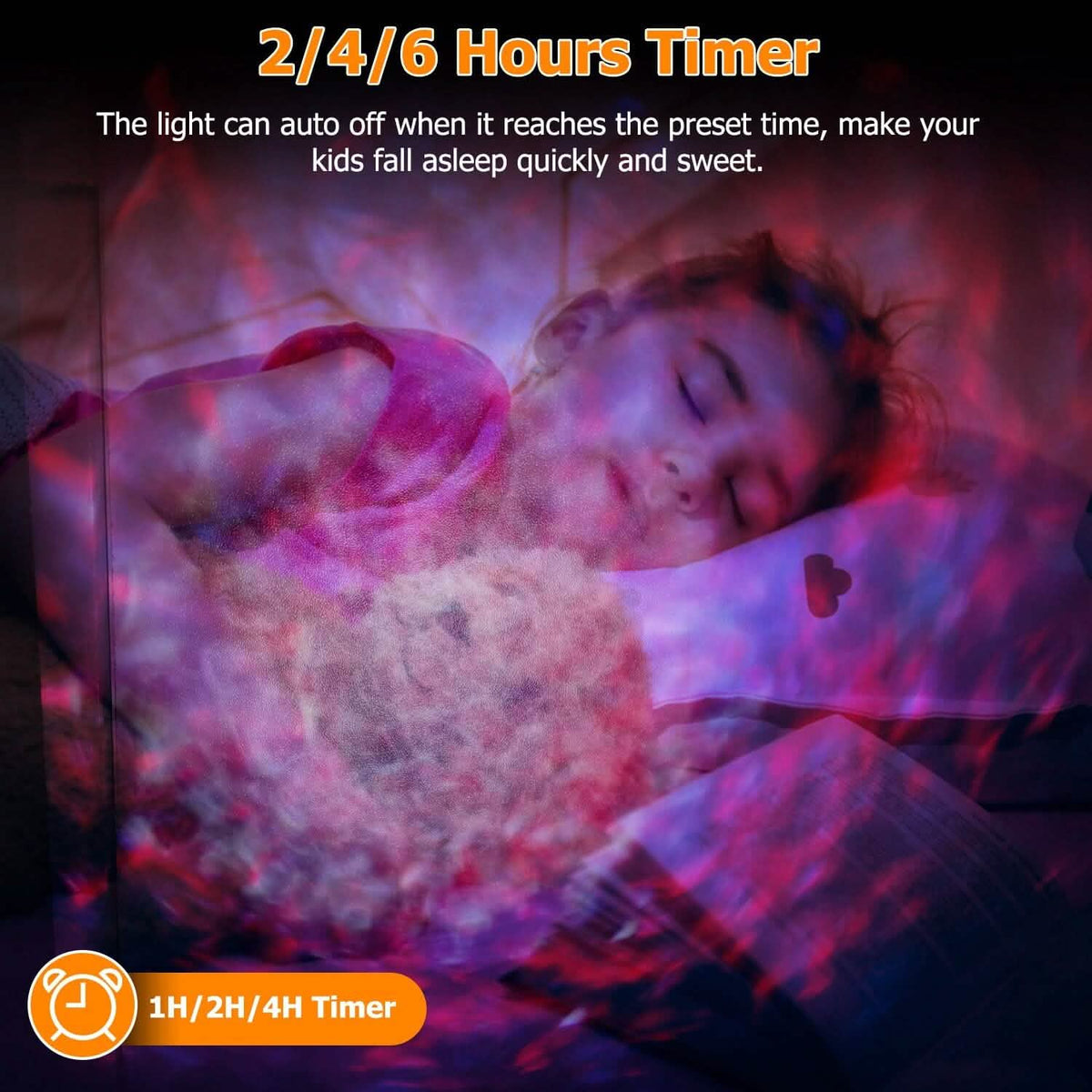 12 Patterns LED Projector Lights IP65 Waterproof Ocean Wave Projector Lamp with Remote Control Timer - A-1 Thread Vault