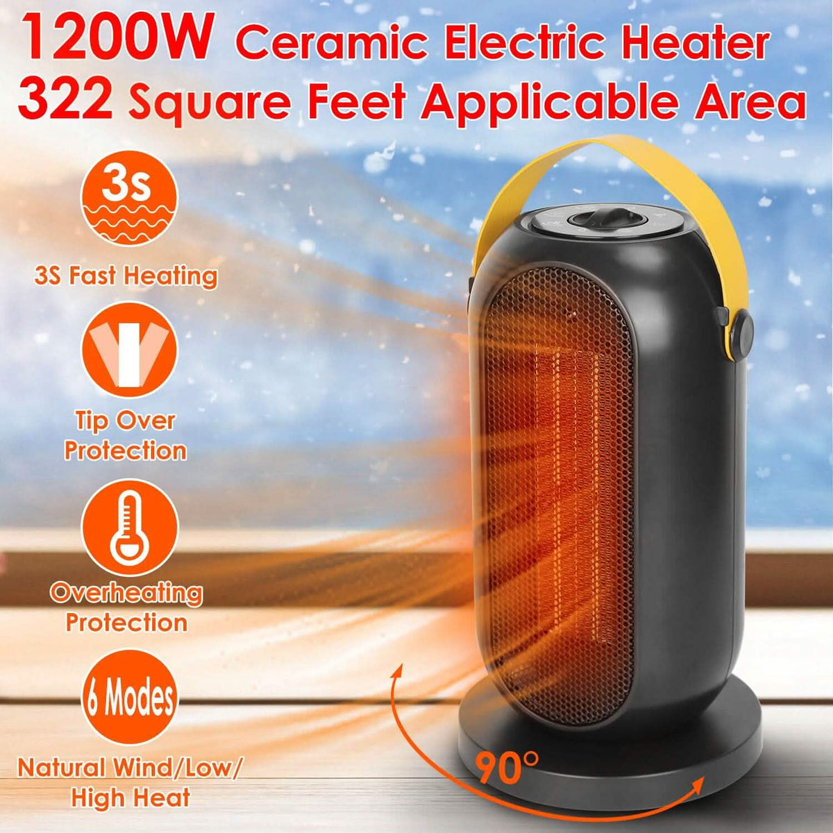 1200W Portable Electric Fan Heater - A-1 Thread Vault