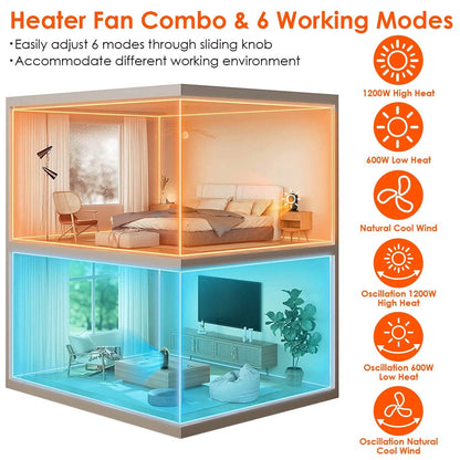 1200W Portable Electric Fan Heater - A-1 Thread Vault