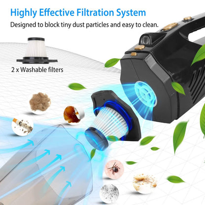 120W 8000PA Handheld Cordless Car Vacuum Cleaner with Accessory kit - A-1 Thread Vault
