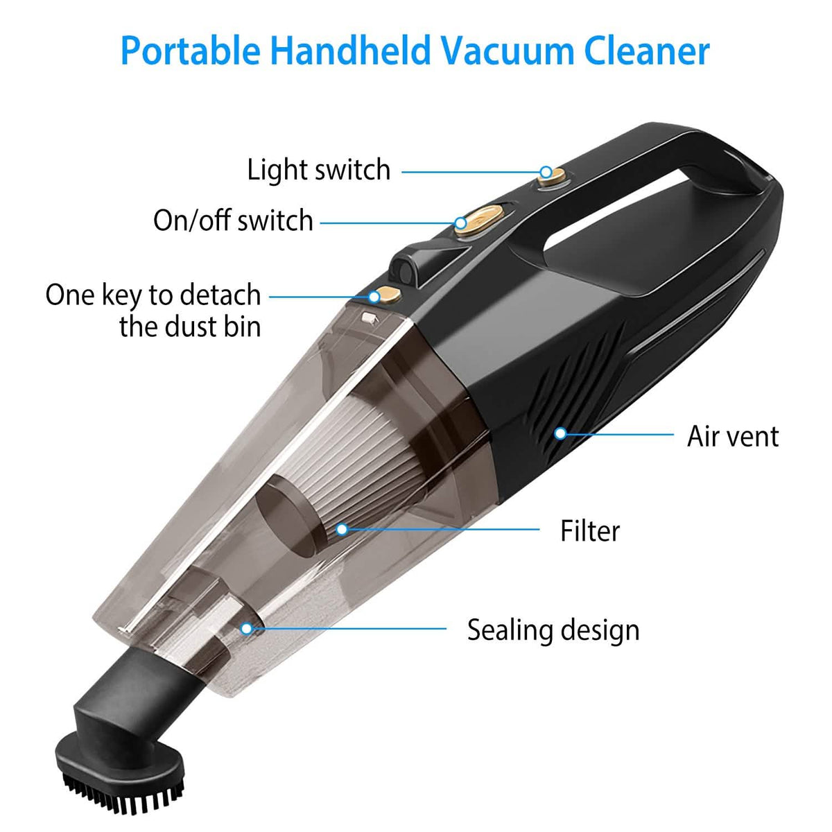 120W 8000PA Handheld Cordless Car Vacuum Cleaner with Accessory kit - A-1 Thread Vault