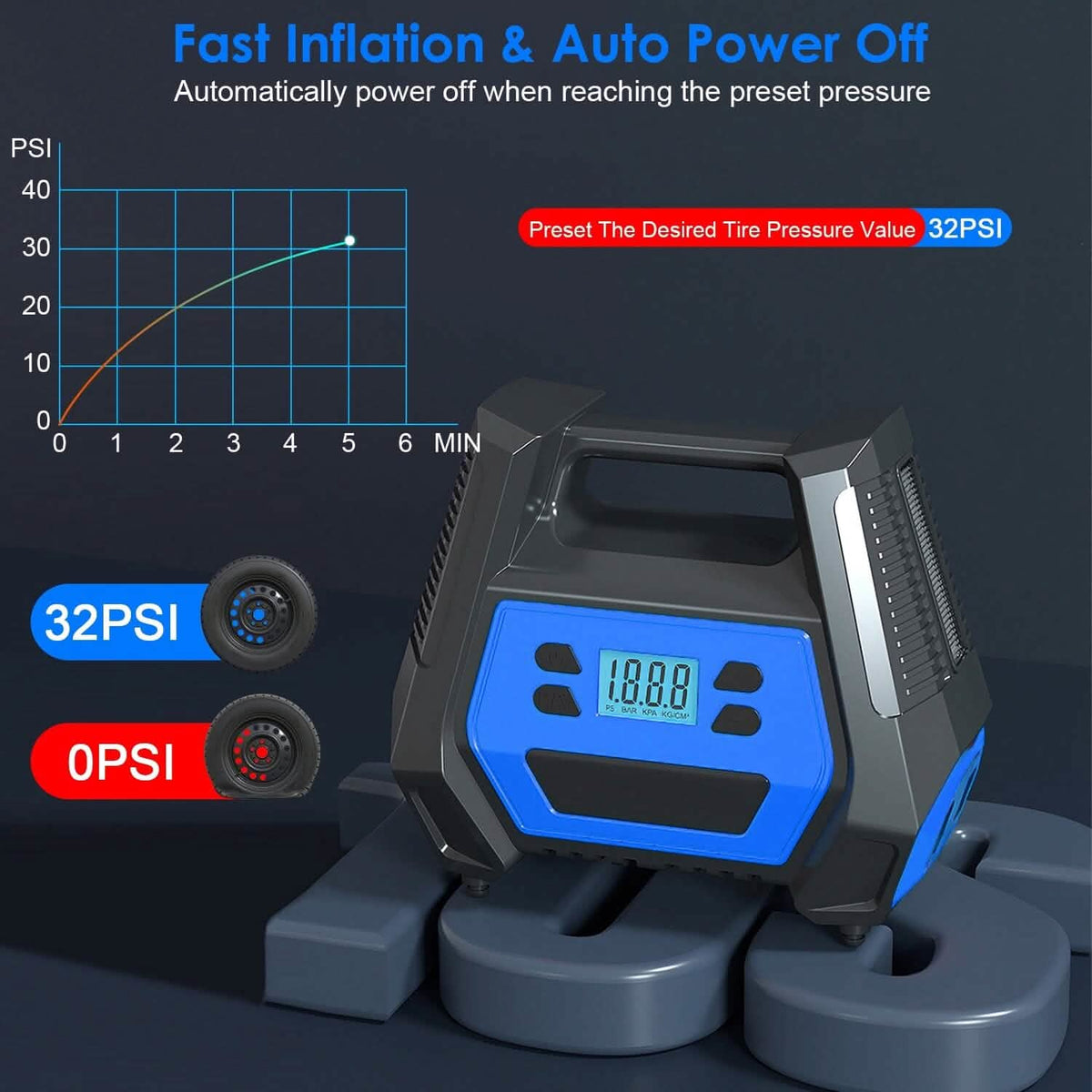 120W Max Power Portable Tire Pump with Digital Display LED Light - A-1 Thread Vault