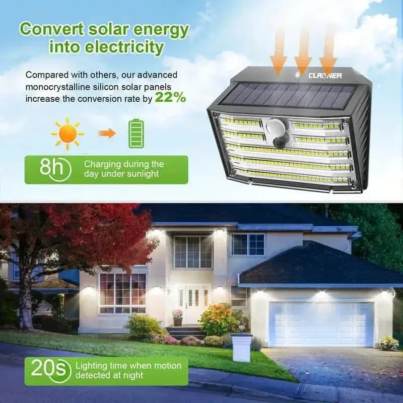 126 LED Solar Outdoor Lights Cold White Motion Sensor 270° Wide Angle Lighting Security Solar Powered Flood Lights - A-1 Thread Vault