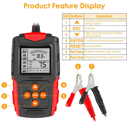 12V 24V Car Battery Tester - A-1 Thread Vault
