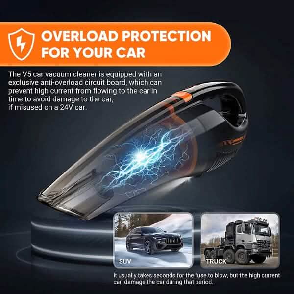 12V Cordless Car Vacuum Cleaner - A-1 Thread Vault