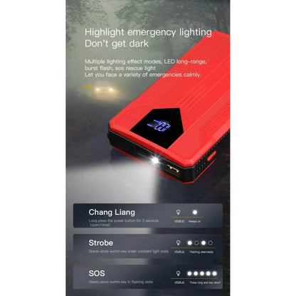 12V Ultra-Portable Car Battery Jump Starter with Advanced Smart Clip & Intuitive LCD Display - A-1 Thread Vault