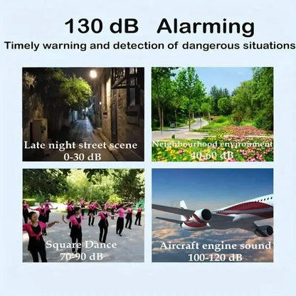 130dB Personal Security Alarm - A-1 Thread Vault