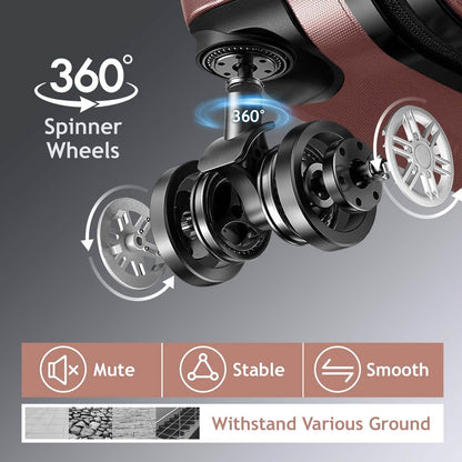 A close-up view of a rose gold suitcase spinner wheel assembly featuring a diagram of its 360-degree rotation capabilities and icons highlighting its quiet, stable, and smooth performance on various terrains.