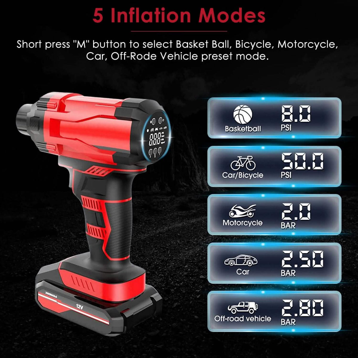 150 PSI 12V Portable Cordless Tire Pump 6000mAh Rechargeable with LED Light - A-1 Thread Vault