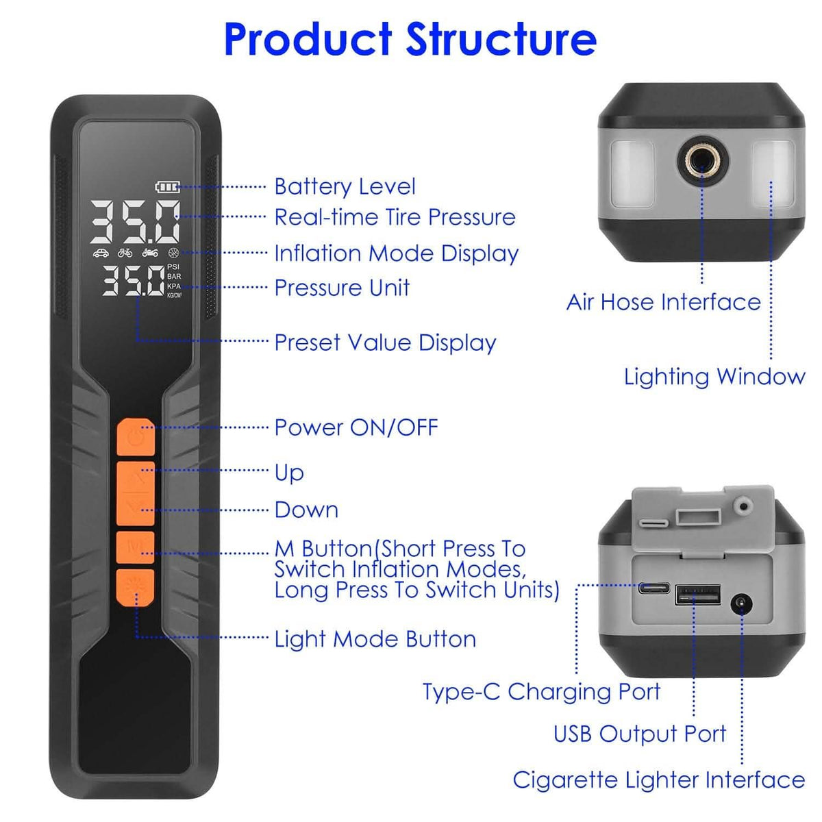 150 PSI Portable Tire Inflator Cordless Digital Air Compressor - A-1 Thread Vault